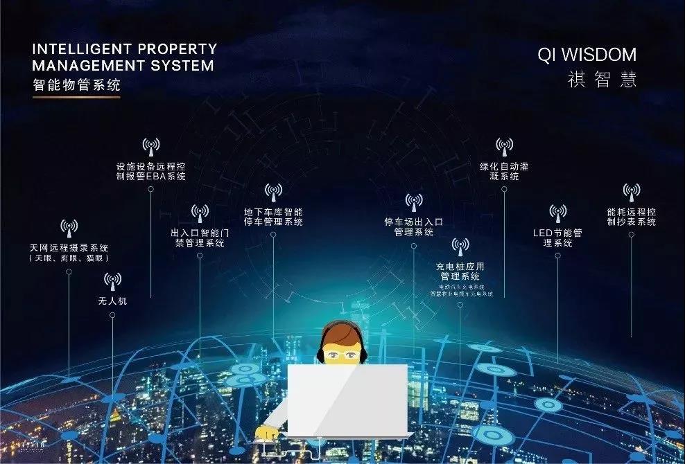 開(kāi)元物業(yè)榮膺“2019中國(guó)物業(yè)服務(wù)百?gòu)?qiáng)企業(yè)”第20位